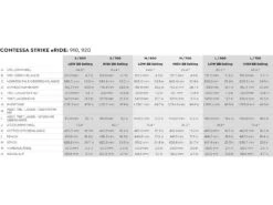 Scott Contessa Strike ERide 920 -Fahrrad Markt 00240fa1 921b 477c 8e11 6f3c3a9930ad