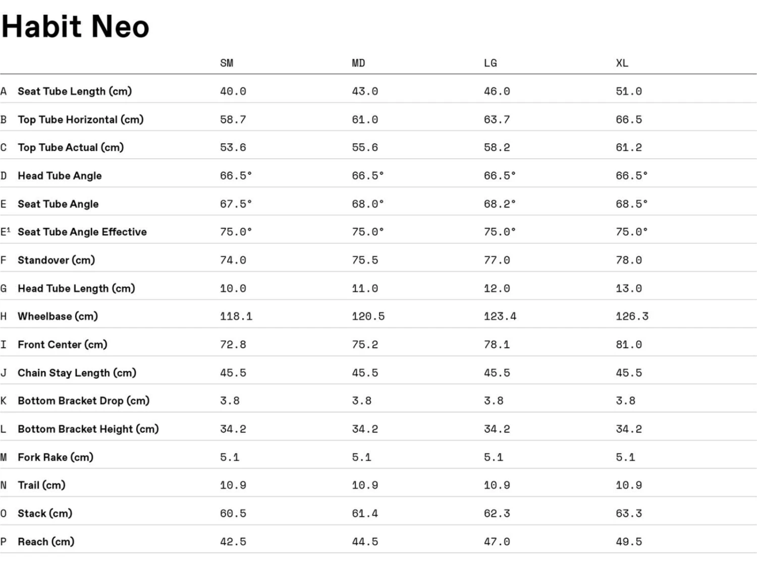 ***2. Wahl*** Cannondale Habit Neo 2 Saber 2021 2 ***2. Wahl*** Cannondale Habit Neo 2 Saber 2021 – Bild 2