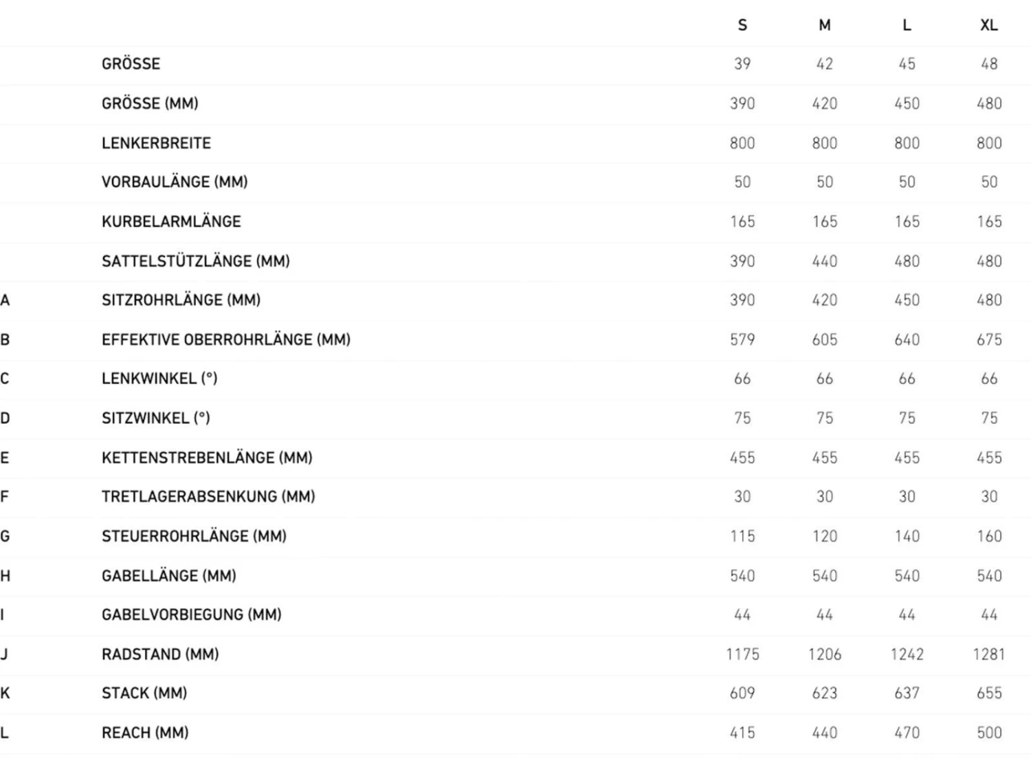Focus Thron² 6.7, Bluegreen/magicblack 5 Focus Thron² 6.7, Bluegreen/magicblack – Bild 5