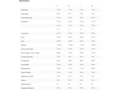 Specialized Turbo Vado 5.0 IGH, Red Tint/silver Reflective 10 Specialized Turbo Vado 5.0 IGH, Red Tint/silver Reflective -Fahrrad Markt 0aac2e75 1da2 40a2 a14f 933931224e85 4