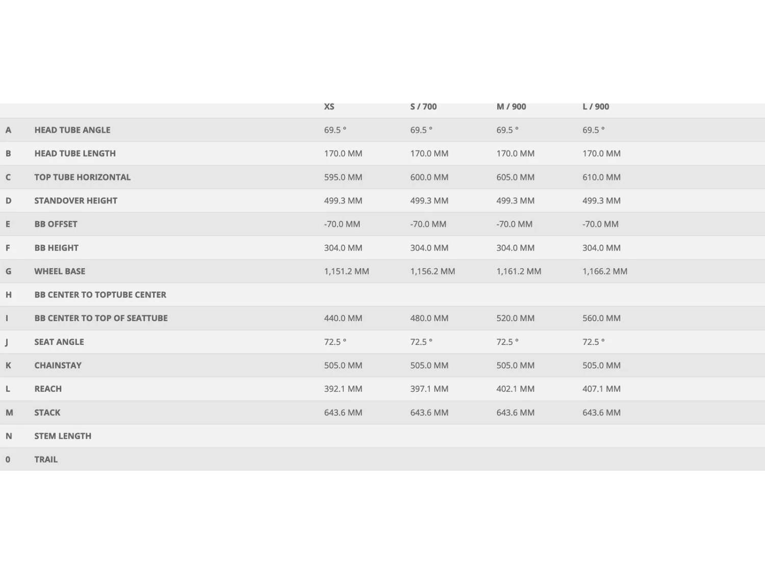 Scott Sub Tour ERide 20 Unisex, Petrol Blue/gloss Metal Beige/black 3 Scott Sub Tour ERide 20 Unisex, Petrol Blue/gloss Metal Beige/black – Bild 3