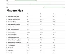 Cannondale Mavaro Neo 3, Black Pearl 8 Cannondale Mavaro Neo 3, Black Pearl -Fahrrad Markt 0b2d19a6 5534 4386 bd69 eec2b337414e 1