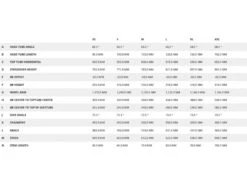 Scott Aspect 950, Tangerine Orange/black 6 Scott Aspect 950, Tangerine Orange/black -Fahrrad Markt 10f0adde 28af 4e49 9535 b7212aa4e9e9 1