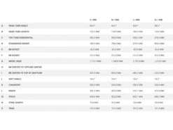 Scott Axis ERide Evo Men 6 Scott Axis ERide Evo Men -Fahrrad Markt 133218d2 1c5e 4ff6 924e ff7406c63af2