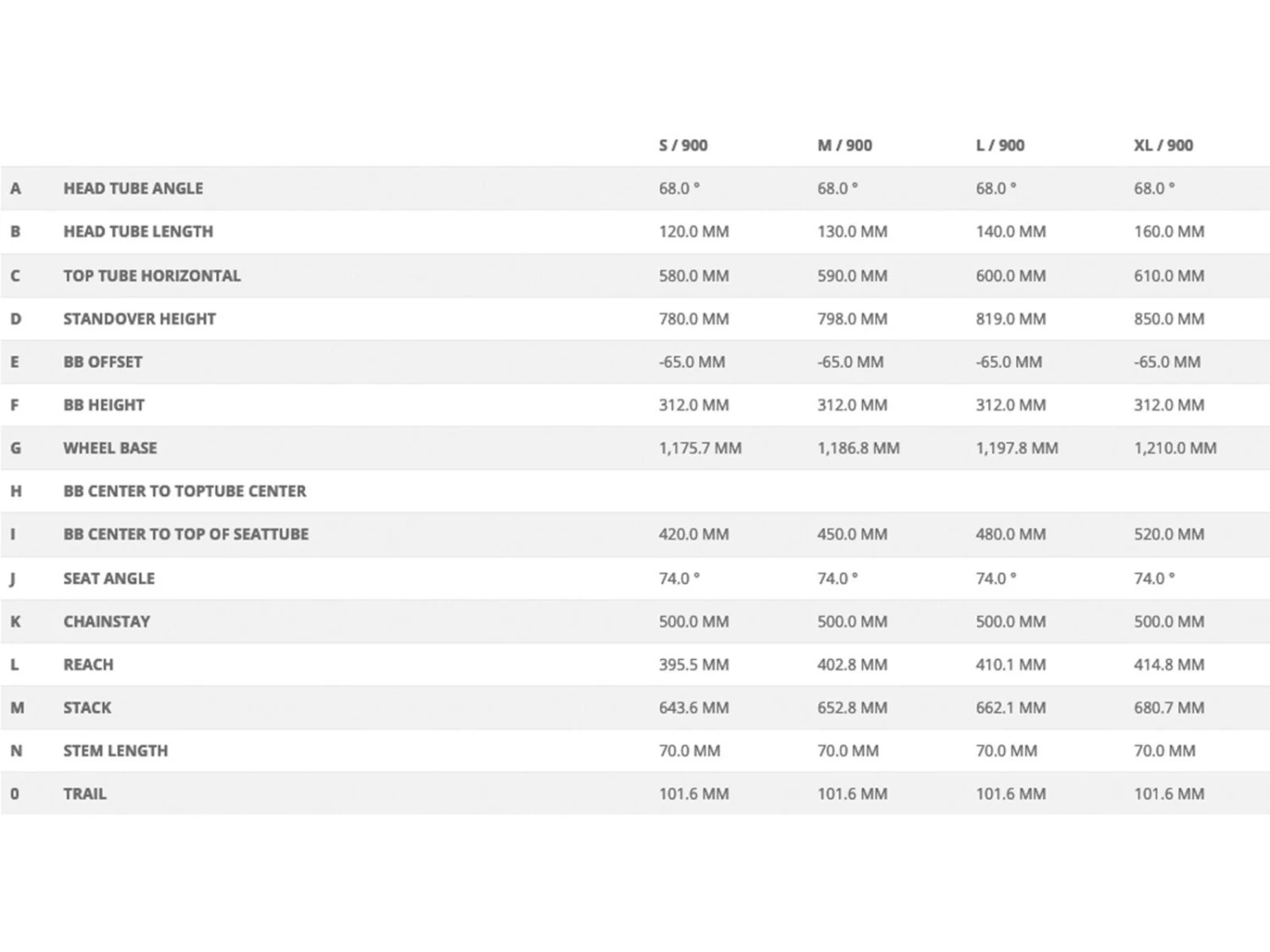 Scott Axis ERide Evo Men 3 Scott Axis ERide Evo Men – Bild 3