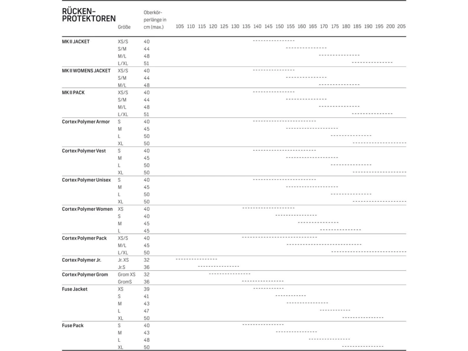 Amplifi Cortex Polymer Jacket Women, Black Rose 3 Amplifi Cortex Polymer Jacket Women, Black Rose – Bild 3