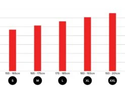 Santa Cruz Hightower C S, Gloss Carbon 5 Santa Cruz Hightower C S, Gloss Carbon -Fahrrad Markt 1dd40d80 5f32 4043 9f2d 0bcda7ea9e7d