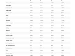 Specialized Turbo Kenevo SL Comp Carbon, Blaze/black -Fahrrad Markt 23cc71e0 2b82 47d4 8ada 8b13c17ee160