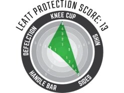 Leatt Knee Guard 3DF 5.0, Fuel/black -Fahrrad Markt 24ee9287 29a8 4825 8b14 5d77194f26b4