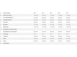 Scott Scale 980, Dark Grey -Fahrrad Markt 2c84bda5 cf93 4258 9685 65c49c2bf83c