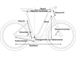 Cube Nuride Hybrid EXC Allroad 625 Easy Entry, Blue´n´blue 9 Cube Nuride Hybrid EXC Allroad 625 Easy Entry, Blue´n´blue -Fahrrad Markt 2f147203 5233 4332 a61c 2bb47c7a293d