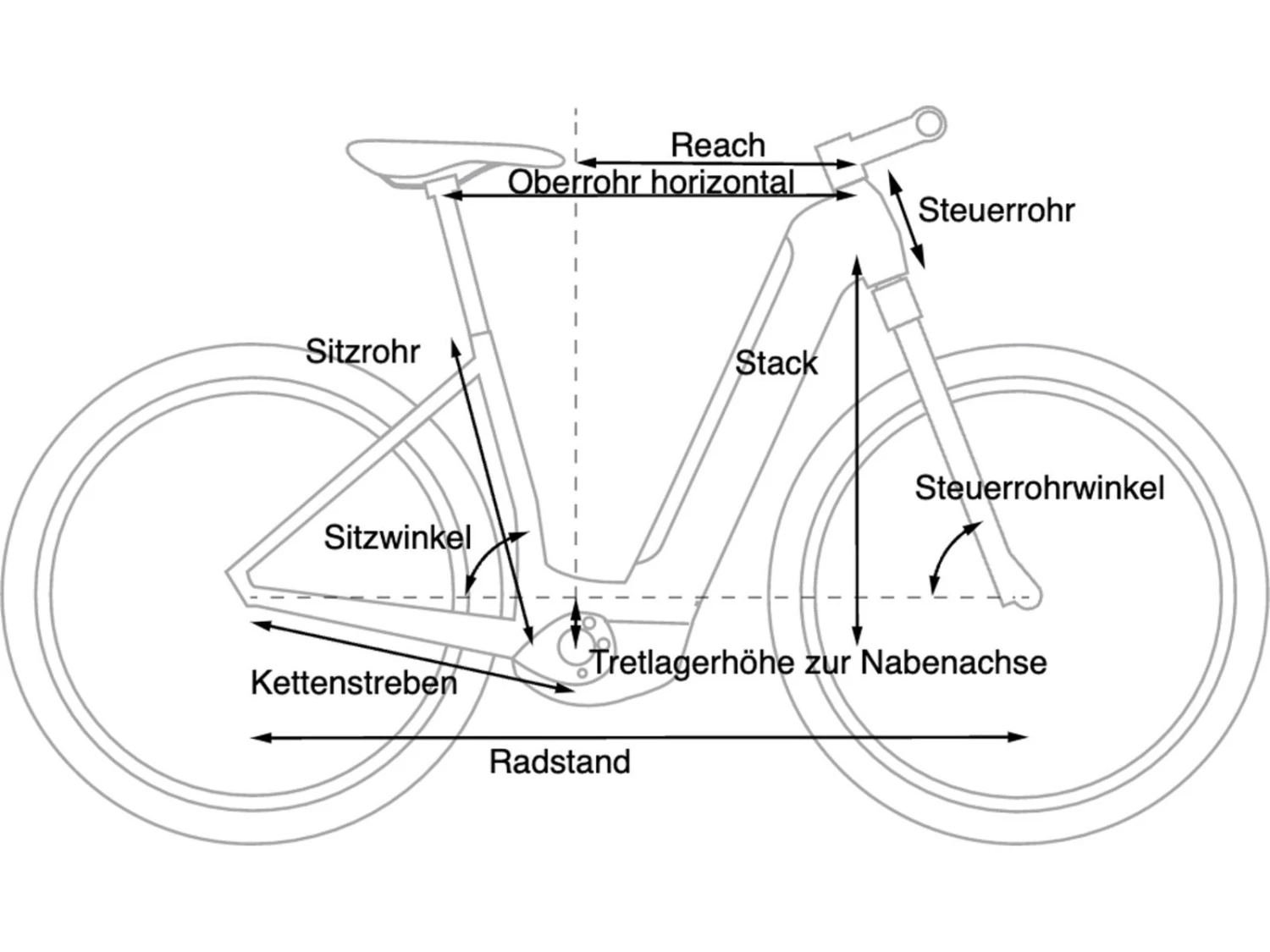 Cube Nuride Hybrid EXC Allroad 625 Easy Entry, Blue´n´blue 5 Cube Nuride Hybrid EXC Allroad 625 Easy Entry, Blue´n´blue – Bild 5