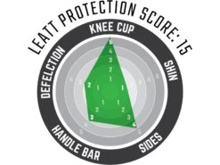 Leatt Knee Guard AirFlex Pro, Forest 7 Leatt Knee Guard AirFlex Pro, Forest -Fahrrad Markt 312e21c6 ffc0 4809 baec 7f4f9e2b17ce