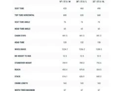 Cube Stereo Hybrid 160 HPC SL 750 27.5, Polarsilver´n´orange -Fahrrad Markt 366a1551 6719 4ec9 ac10 7470f59a5700