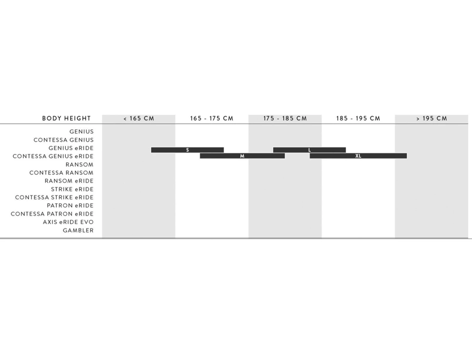Scott Patron ERide 910 3 Scott Patron ERide 910 – Bild 3