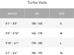 Specialized Turbo Vado 5.0 IGH Step-Through, White Mountains/black Reflecitve -Fahrrad Markt 45d1c11d bb3c 495e b5ad 8c9024b9dc75 3