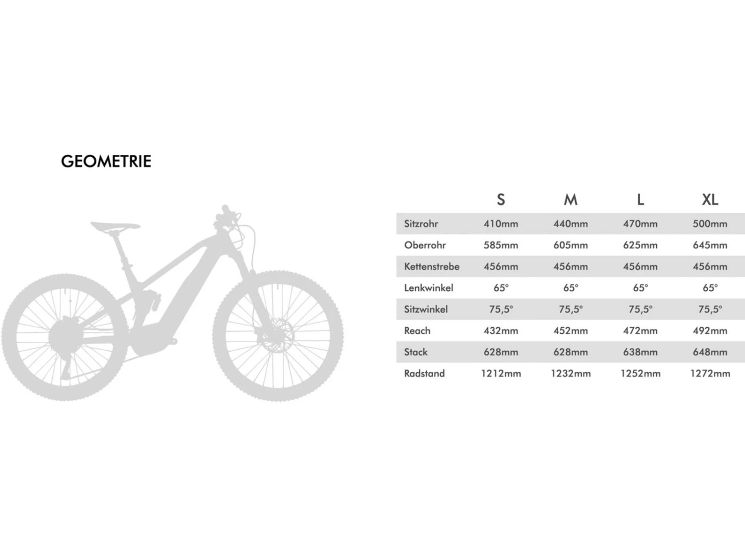 Conway EWME 3.9, Graphite Fade / Red Metallic 2 Conway EWME 3.9, Graphite Fade / Red Metallic – Bild 2