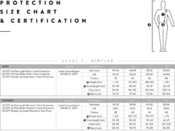 Scott AirFlex Women's Polar Vest Protector, Black -Fahrrad Markt 520f8a2f 5c31 48a7 b2a9 90763dcbc0ff