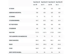 Cube Nuride Hybrid EXC Allroad 625 Easy Entry, Blue´n´blue 8 Cube Nuride Hybrid EXC Allroad 625 Easy Entry, Blue´n´blue -Fahrrad Markt 54804022 7fa6 40ab 8410 e67276fed397