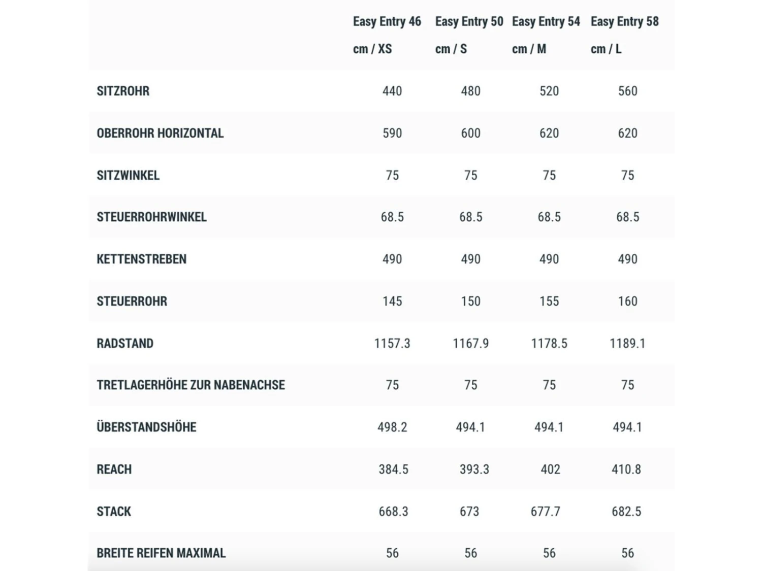 Cube Nuride Hybrid EXC Allroad 625 Easy Entry, Blue´n´blue 4 Cube Nuride Hybrid EXC Allroad 625 Easy Entry, Blue´n´blue – Bild 4