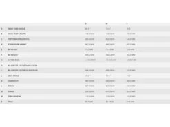 Scott Sub Active ERide Lady, Petrol Blue/gloss Metal Beige/black -Fahrrad Markt 5c06cbef ac7c 4bc6 b99c 6e02d87c90cb