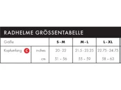 ***2. Wahl*** Endura MT500 Full Face Helmet Electric Blue -Fahrrad Markt 5ceff2fa 1920 460c ad29 4ecff628ff4e 1