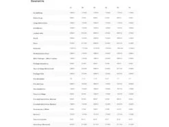 Specialized Stumpjumper Evo Expert, Cast Battleship/black -Fahrrad Markt 5dd80f48 df50 4473 8e5b eb794cb412c8 2