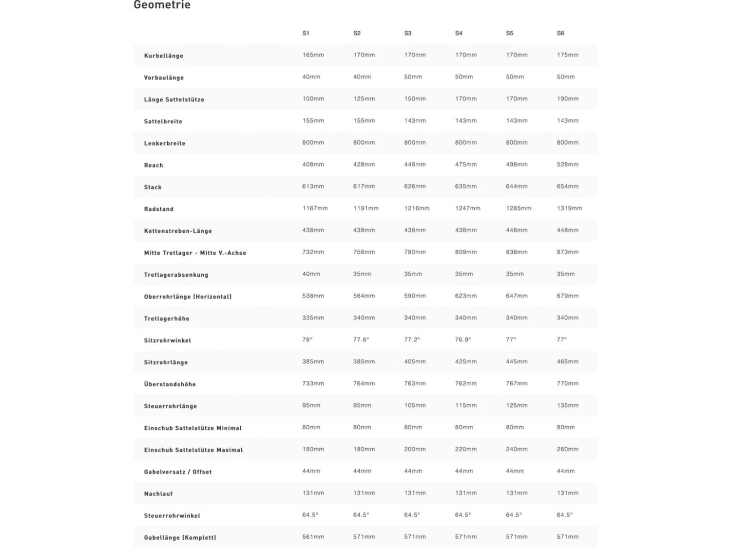 Specialized S-Works Stumpjumper Evo, Satin Brushed Black Liquid Metal/carbon/black 3 Specialized S-Works Stumpjumper Evo, Satin Brushed Black Liquid Metal/carbon/black – Bild 3