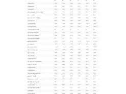 Specialized Stumpjumper Comp Alloy, Cast Umber/clay 11 Specialized Stumpjumper Comp Alloy, Cast Umber/clay -Fahrrad Markt 5edfd32d eaf5 45a5 a5ba 22782efd618a
