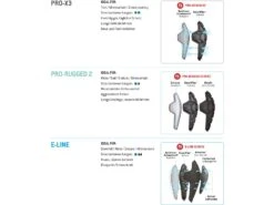 G-Form E-Line MTB Elbow Pads, Black -Fahrrad Markt 5fb0a5a4 e31e 4b41 97aa ea9f850371d2