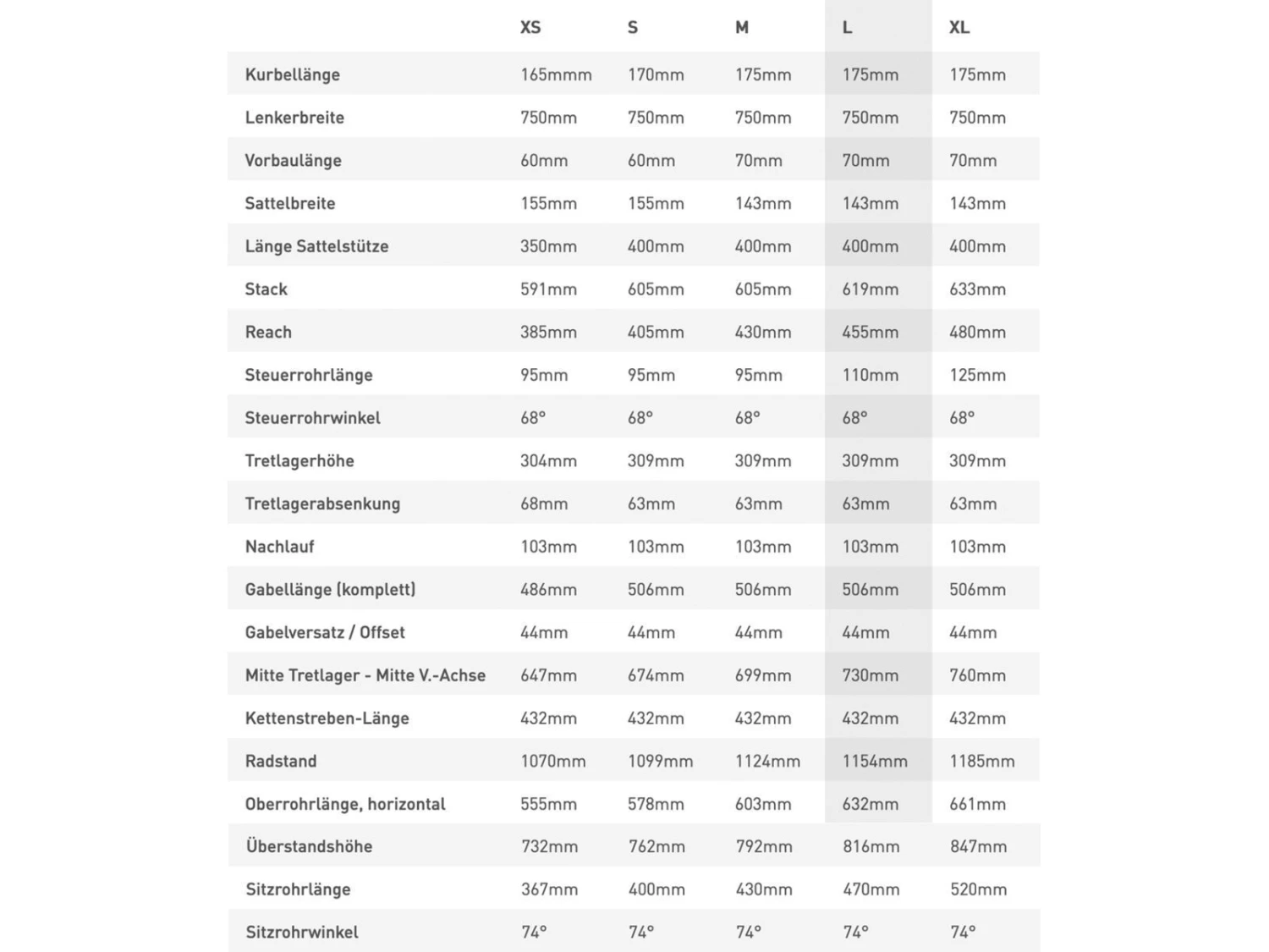 Specialized Chisel, Smoke/tarmac Black 4 Specialized Chisel, Smoke/tarmac Black – Bild 4