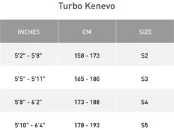 Specialized Turbo Kenevo SL Comp Carbon, Blaze/black -Fahrrad Markt 6bb80271 daec 43a2 a689 9abe42e42008