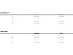 Fox Enduro Knee Sleeve, Black -Fahrrad Markt 6d930f66 70d8 4398 9821 08948612edbe