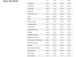 Specialized Epic HT, Tarmac Black/abalone 9 Specialized Epic HT, Tarmac Black/abalone -Fahrrad Markt 7010d66a f8f4 476f 968f cebe2e730ddb