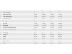 Scott Scale 940, Black/silver -Fahrrad Markt 7850d4c9 acf0 46a6 a087 6f87879db2e8