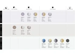 POC Aspire Mid Clarity Define Spektris Azure, Speedy Gradient Transl. 9 POC Aspire Mid Clarity Define Spektris Azure, Speedy Gradient Transl. -Fahrrad Markt 7f37f94d 5e26 4341 9461 181ed4a1e05b 1