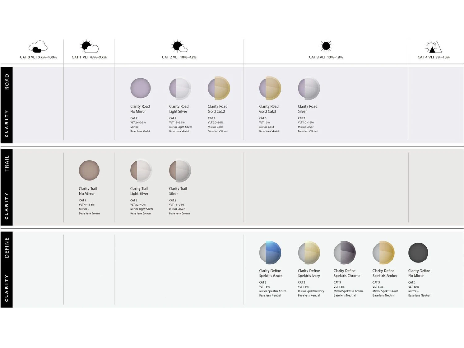 POC Devour Clarity Trail Silver, Himalayan Salt Transl. 5 POC Devour Clarity Trail Silver, Himalayan Salt Transl. – Bild 5