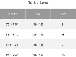 Specialized Turbo Levo SL Expert Carbon, Cast Battleship/black 9 Specialized Turbo Levo SL Expert Carbon, Cast Battleship/black -Fahrrad Markt 7fbfaf99 783b 433d 8e81 350e423f2cbe