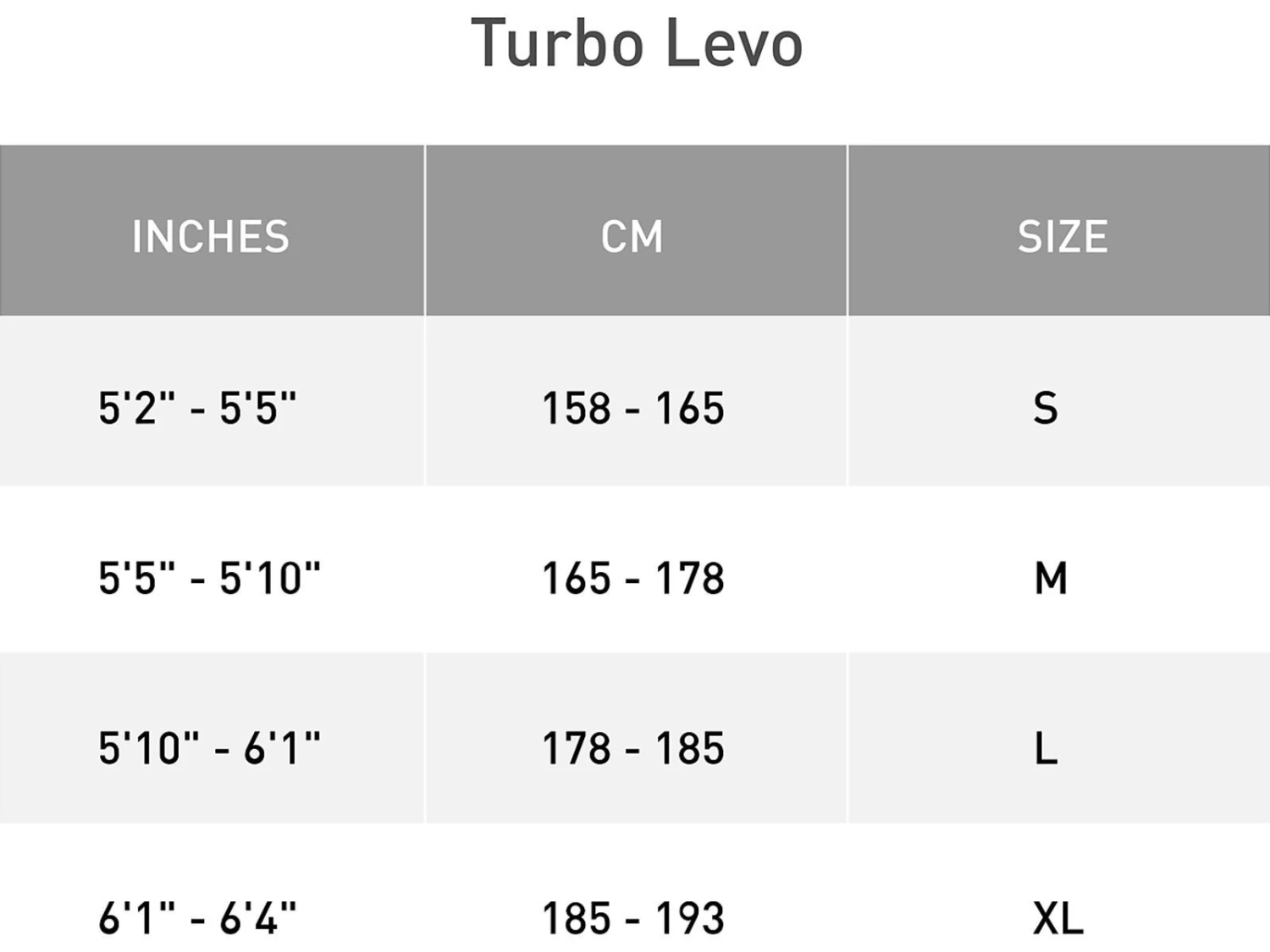 Specialized Turbo Levo SL Expert Carbon, Cast Battleship/black 5 Specialized Turbo Levo SL Expert Carbon, Cast Battleship/black – Bild 5