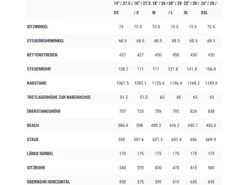 Cube Acid 29, Grey´n´pearlgrey -Fahrrad Markt 8f7abb3a 6d6f 4028 be04 7308113a8393