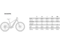 Conway Cairon S 4.0 Trapez, Pearlwhite / Black Metallic 5 Conway Cairon S 4.0 Trapez, Pearlwhite / Black Metallic -Fahrrad Markt 91446905 6c1e 4dba 90fe c9360f881878