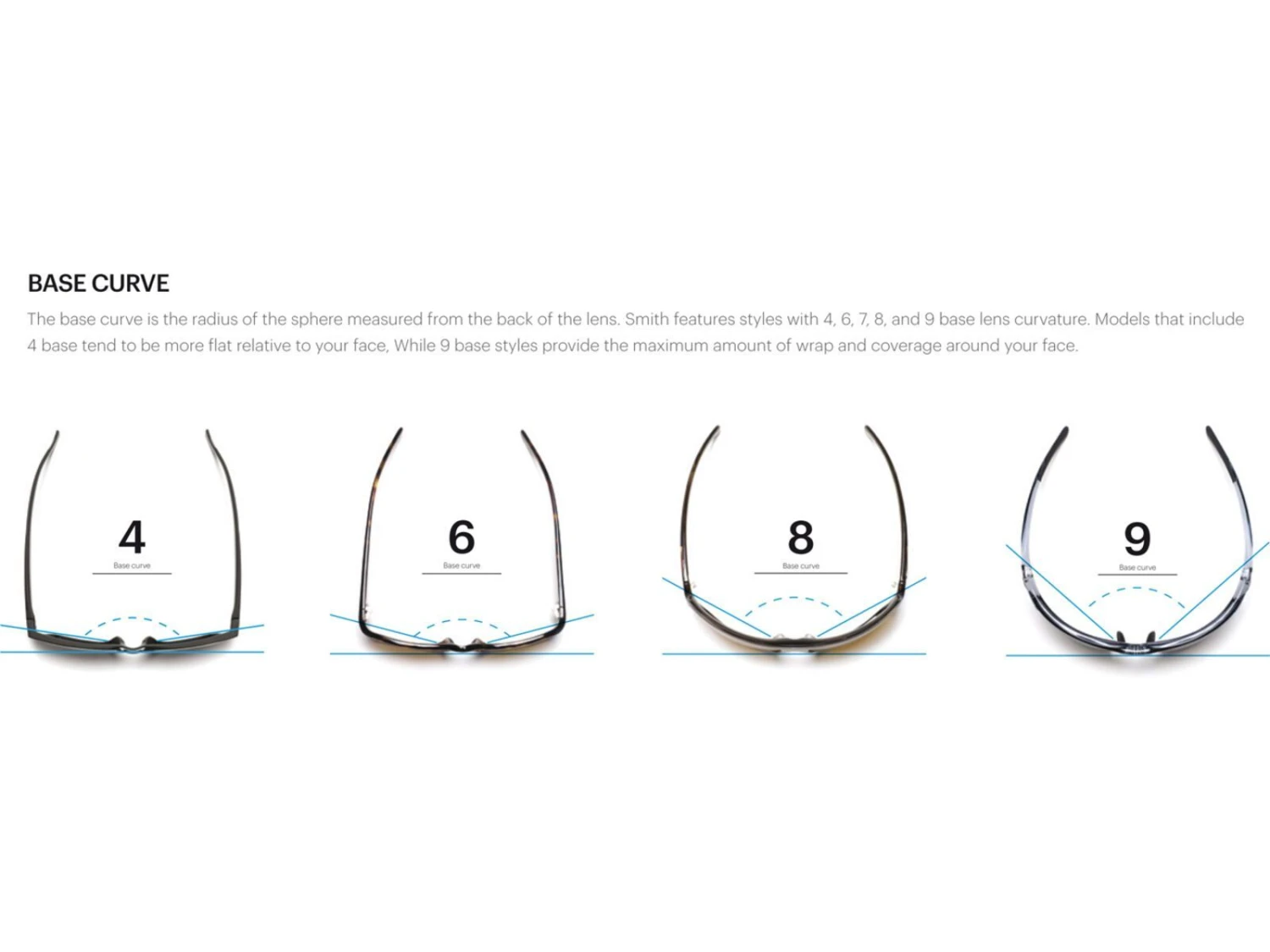 Smith Attack MAG MTB - Photochromic Clear To Gray, Black/Lens: Clear To Gray 2 Smith Attack MAG MTB - Photochromic Clear To Gray, Black/Lens: Clear To Gray – Bild 2