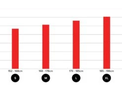 Santa Cruz V10 CC S 27.5, Oxblood -Fahrrad Markt a1ee7499 335f 4353 9bc6 6d830dbe91b7
