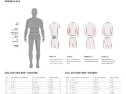 ION Protection Short Scrub AMP, Black 7 ION Protection Short Scrub AMP, Black -Fahrrad Markt a28c5505 925c 4c43 be93 3425feb8ca92