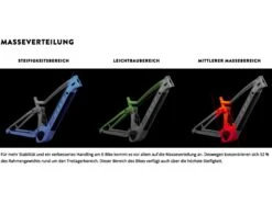 Scott Strike ERide 920 -Fahrrad Markt a2ac24a2 9a4a 461a 86b4 905d30c06680