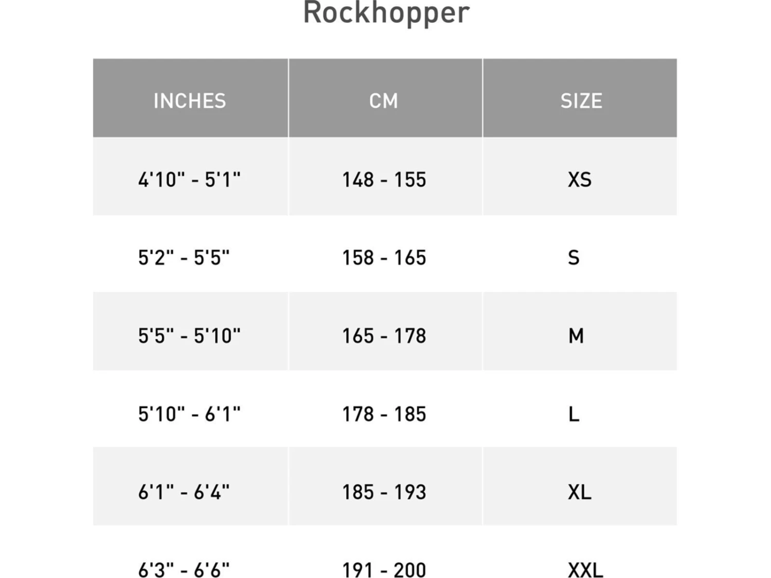 Specialized Rockhopper 29, Flo Red/white 4 Specialized Rockhopper 29, Flo Red/white – Bild 4