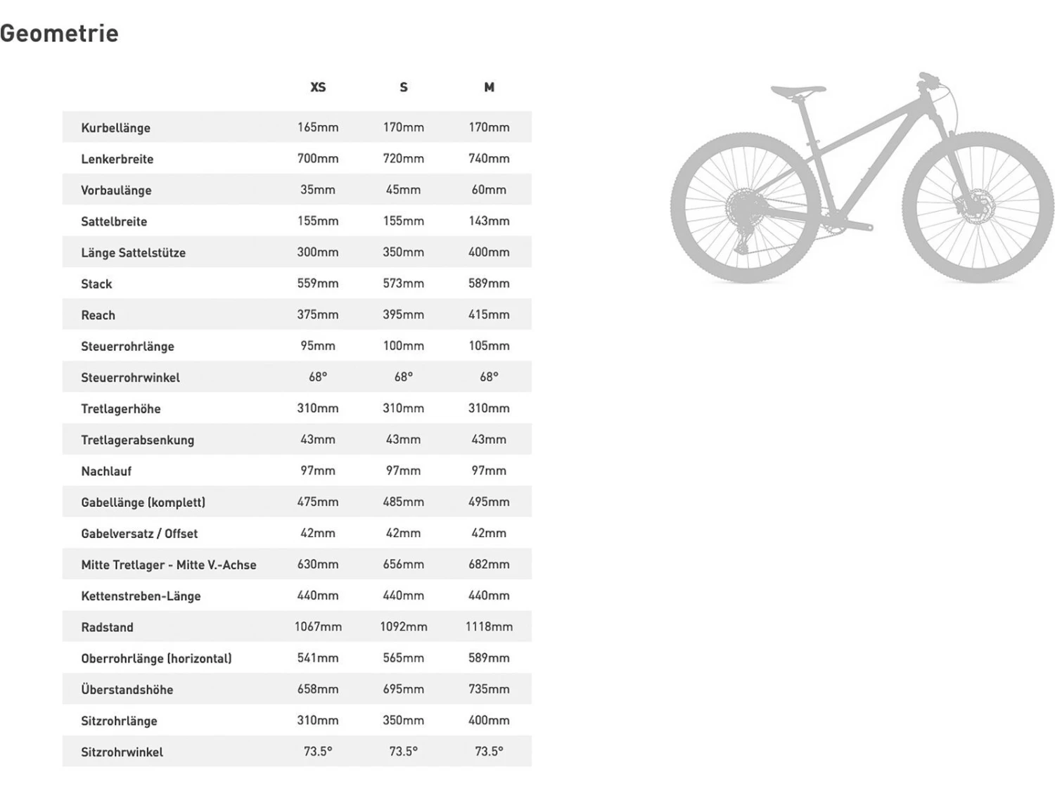 Specialized Rockhopper Sport 27.5, Forest Green/oasis 5 Specialized Rockhopper Sport 27.5, Forest Green/oasis – Bild 5