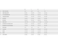 Scott Aspect 760, Red/black 6 Scott Aspect 760, Red/black -Fahrrad Markt a95075bf 1551 4b31 a09f 431d5a0481a2