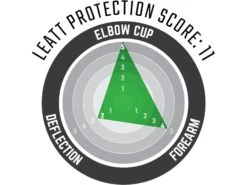 Leatt Elbow Guard 3DF 5.0, White/black 11 Leatt Elbow Guard 3DF 5.0, White/black -Fahrrad Markt aab3ef31 343c 4bfd 9504 b99542221621