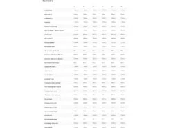 Specialized Stumpjumper Comp, Satin Redwood/black -Fahrrad Markt b49d8d48 41d8 4a0e 81c3 44130a73b1d7